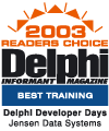 Best Training 2003
